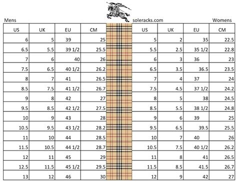 burberry brit size guide|Size Matters: Using The Burberry Shoe Conversion .